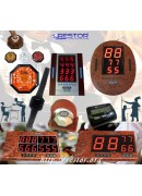 Система выз. HappyCall
